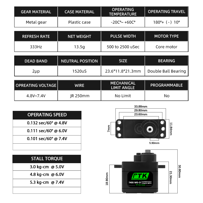 PTK 7455MG-D servo 12g Digital - Drone Helicopter Rc review and price