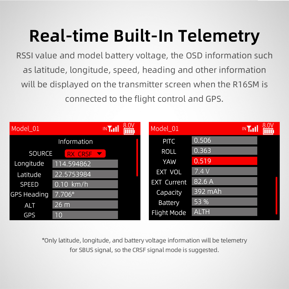 Radiolink R16SM 2.4G 16 Channe - Micro Fpv Quad review and price