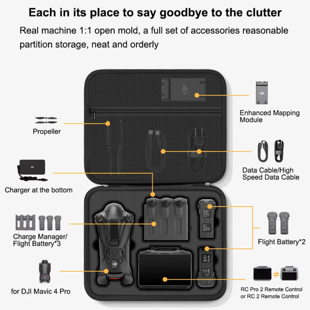 for DJI Mavic 4 Pro Case,Porta - Drone Rc Cover review and price