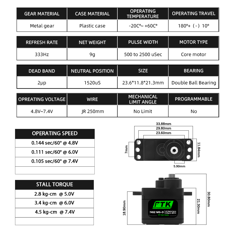 PTK 7452 MG-D 9g Digital Servo - Drone Helicopter Rc review and price